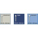 Projahn Profi Hebel-Blindnietzange f&uuml;r Stahl- Alu- und Edelstahlnieten von 3 - 6,4 mm