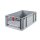 Eurobox NextGen Insight Cover Lagerbox mit 120mm hohen Front&ouml;ffnung und Abdeckung