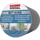 Soudal Butyband Aluminium elasto-plastisches Dichtband Anschlussband Rolle 10m