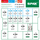 SPAX Elektriker Montagekoffer gro&szlig;...